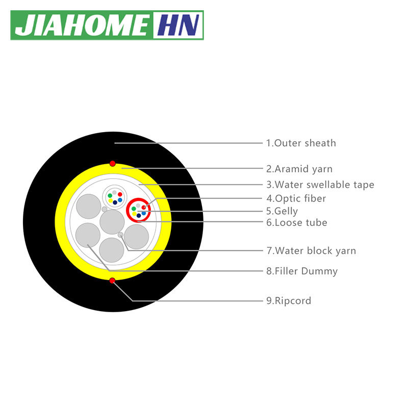 CABLE ADSS (AUTOSOPORTADO)-12 FIBRAS MONOMODO OS2 (9/125) SPAN-120M