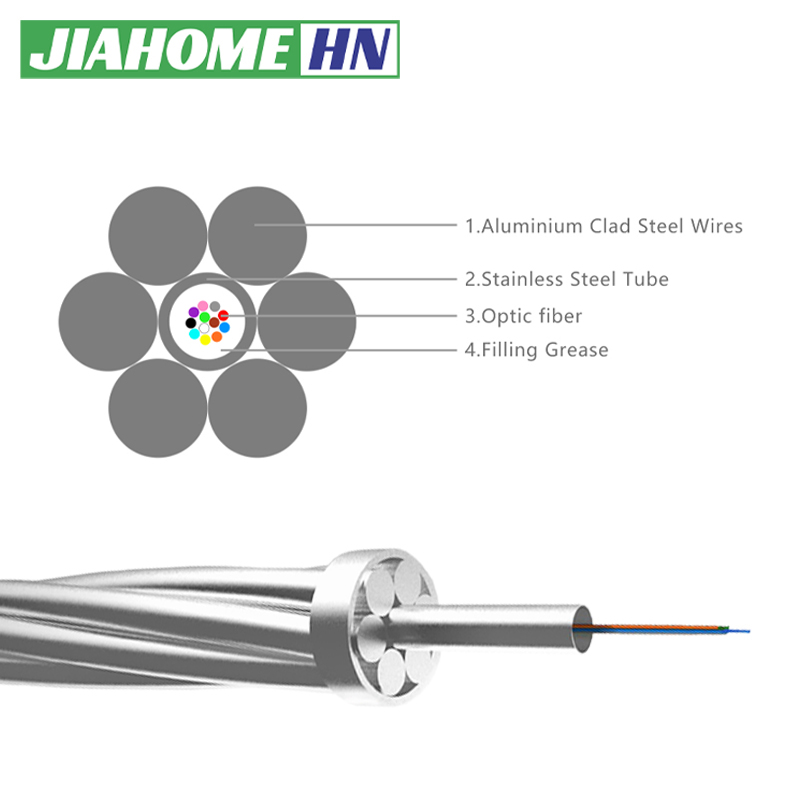 Aluminum-Clad Steel OPGW vs Stainless Steel Tube OPGW