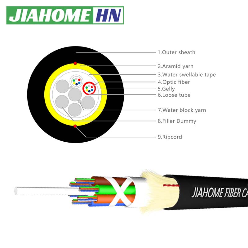 CABLE ADSS (AUTOSOPORTADO)-12 FIBRAS MONOMODO OS2 (9/125) SPAN-120M